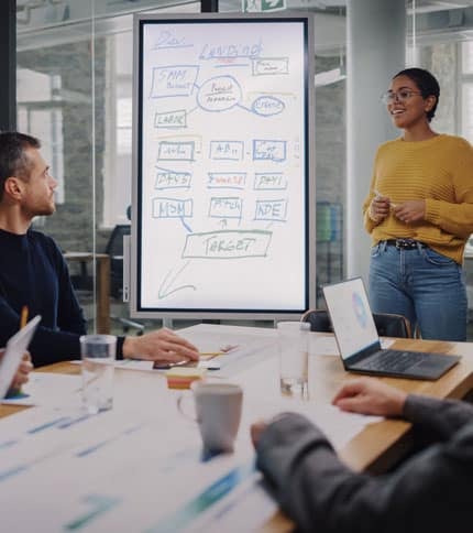 A woman in a yellow sweater presents a flowchart on a digital whiteboard to three colleagues during a meeting. They're seated at a conference table with laptops and documents, engaging in discussion.