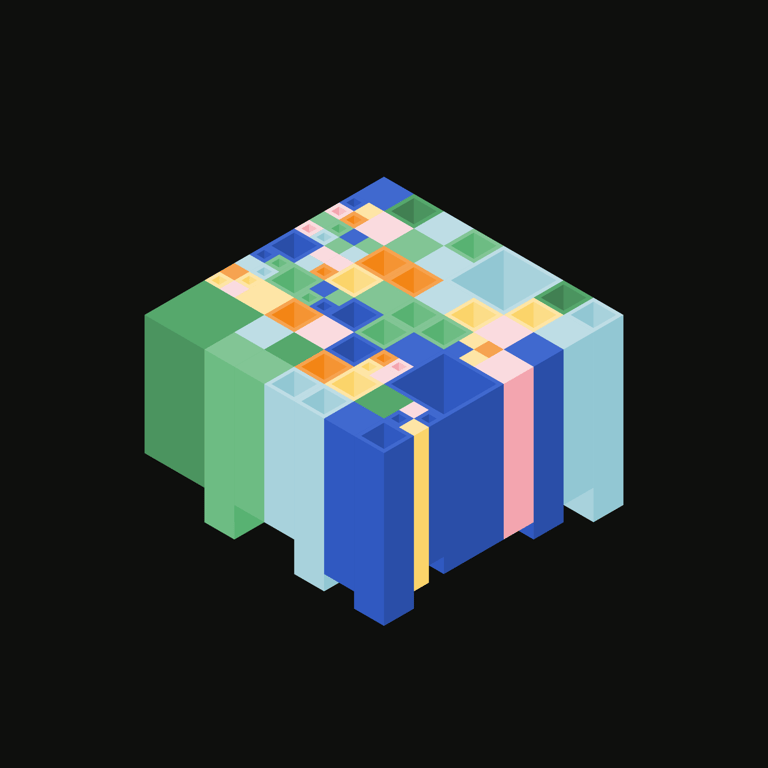 AlgoRhythms #286