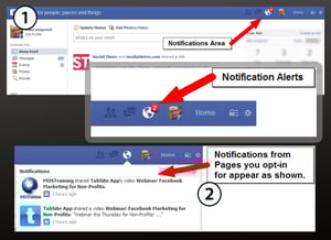 Facebook Page Notifications