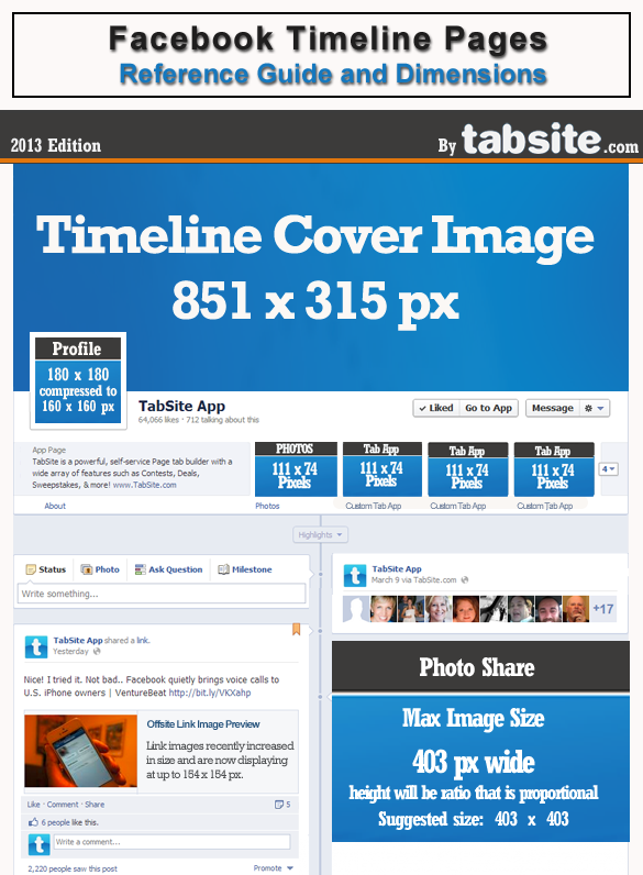 Updated Facebook Timeline for Pages Infographic with Images Sizes