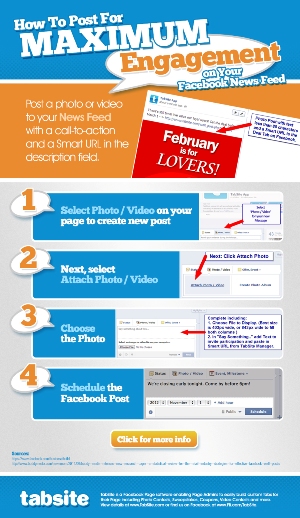 Images and Visual Media Inspire Higher Facebook Engagement