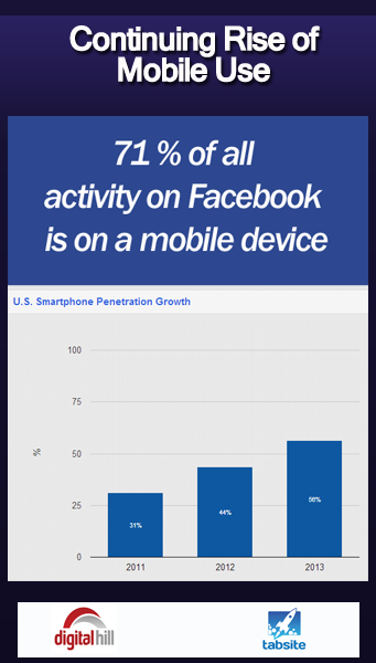08-25-2013-rise-of-mobile