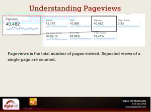 google-pageviews