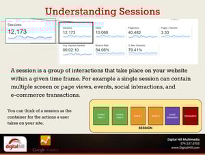 google analytics basics