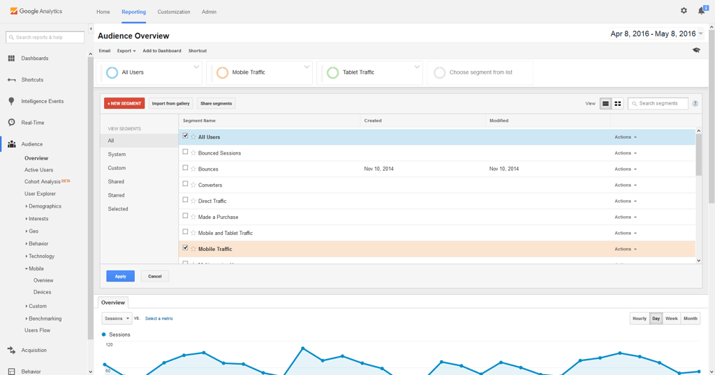 tracking traffic with google analytics 3