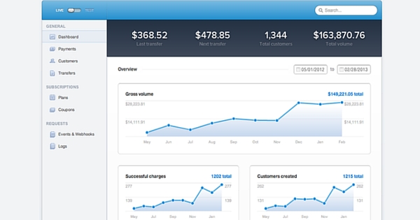 Simple E-commerce for Small Business 1 - 315
