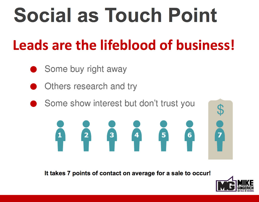 lead-capture-tactics-2