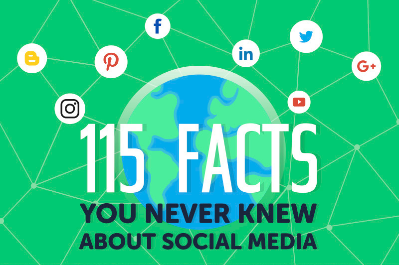 Facts about Social Media