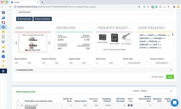 fulfillment by amazon