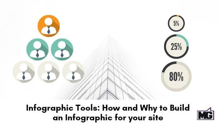 Infographic Tools: How and Why to Build an Infographic for your site