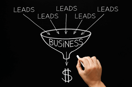 Effective Sales Funnel