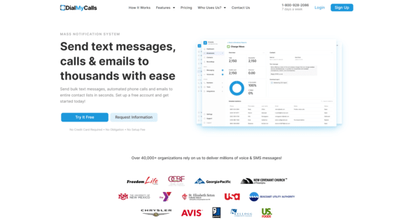 DialMyCalls SMS messaging