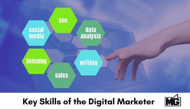 Key-Skills-of-the-Digital-Marketer_700x400