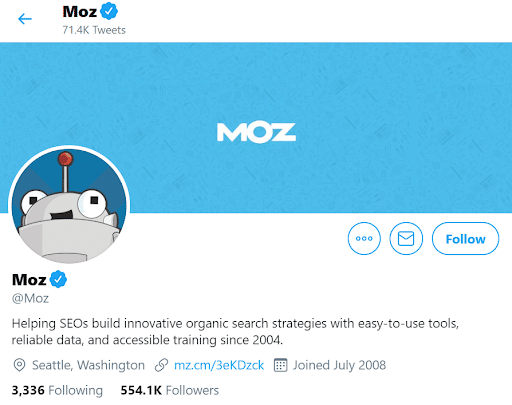 Moz Twitter