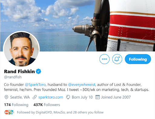 Rand Fishkin SEO Twitter