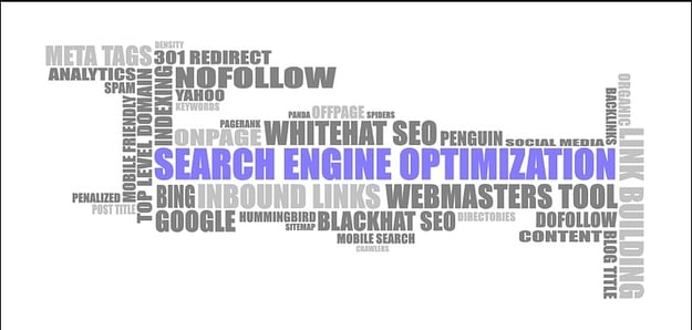  What You Should Know About Search Engine Optimization