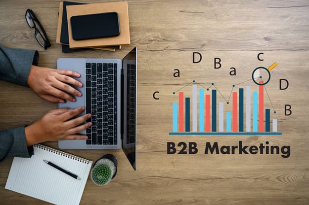 Why B2B Marketing Is Still Important and Relevant today