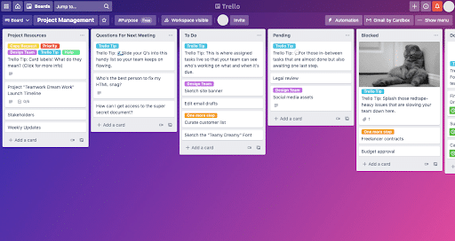 Trello Business