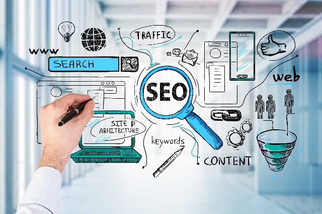 SEO plan