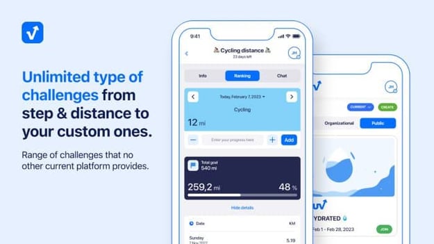 Yumuuv top wellness fitness Hi there. Sounds good. I approve.