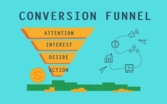 What is a Sales Funnel? A Complete Guide