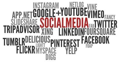 Best Social Media Management Tools