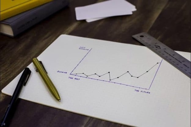 sales cadence software