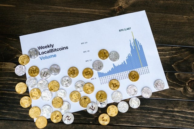 Future of Bitcoin Trading in Mayotte