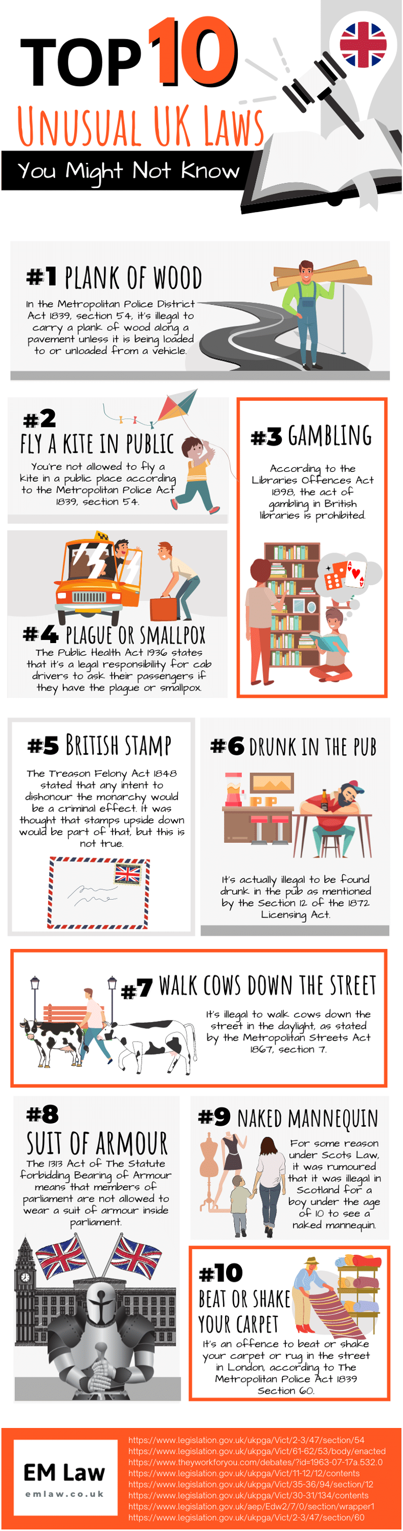 UK laws unusual info