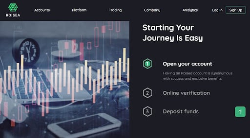 Roisea Review: Why did I Choose Roisea as my First Trading Platform