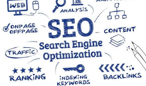 Why You Need SEO Services in Edinburgh Scotland Consultant Marketing Business