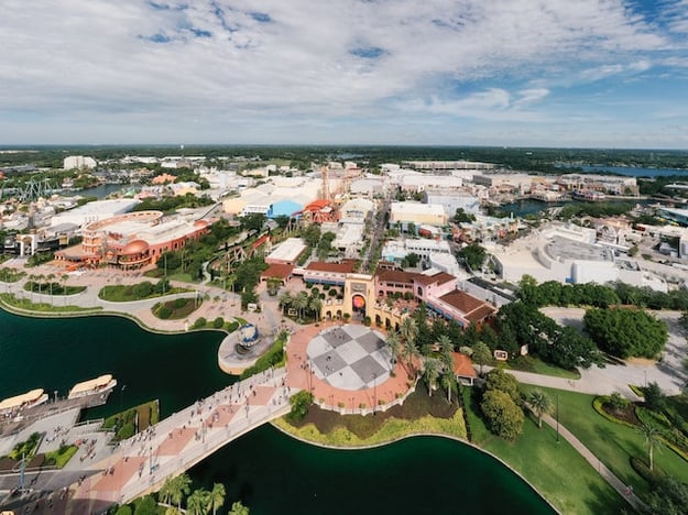 The Future of Orlando Real Estate: Predictions and Projections