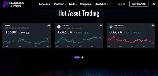 Lagrandg.com Review: Master the Art of Forex Trading