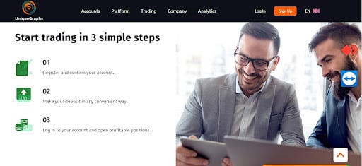 UniqueGraphs Review: The Impact of News and Events on Forex