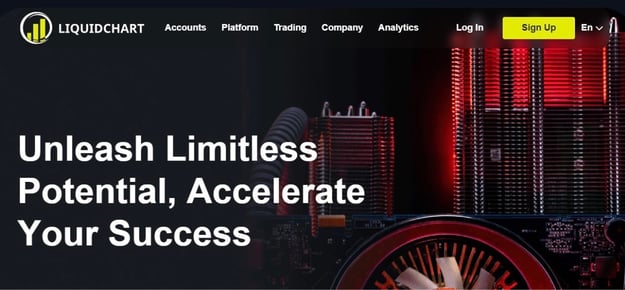 LiquidChart Review Trade Major Global Shares with CFDs