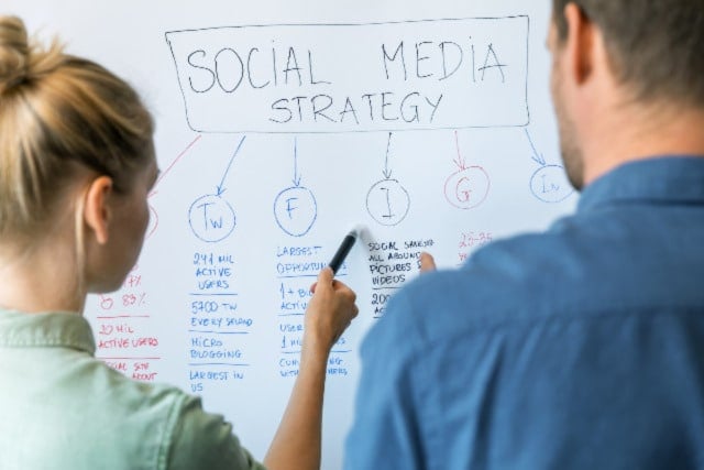 4 Ways To Elevate Your Social Media Advertising Game