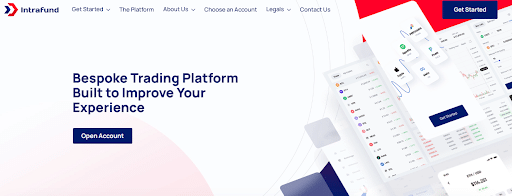 Intrafund.com Review Gives an Assessment of a Diverse Online Broker