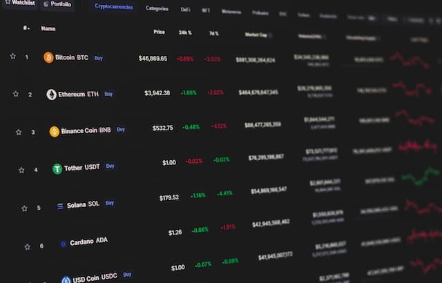 Crypto Prop Trading Firms: A Comprehensive Analysis