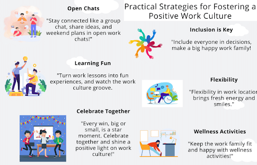 positive work culture ideas