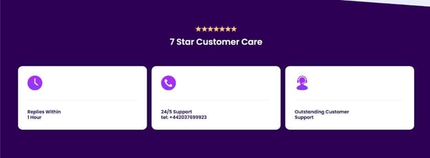 Call4Trade.com Review final