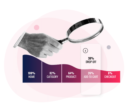 Impressive Digital E-Commerce SEO Agency