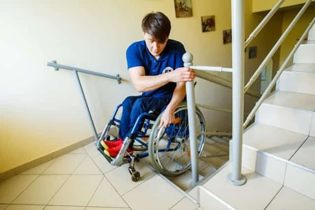 Breaking Down Barriers: Addressing Disabilities in Business and Employment