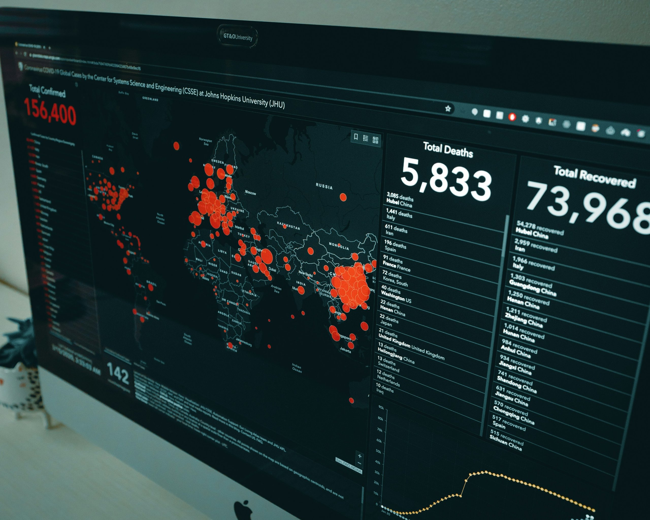 What Does the Future of Asset Tracking Hold? Trends to Watch