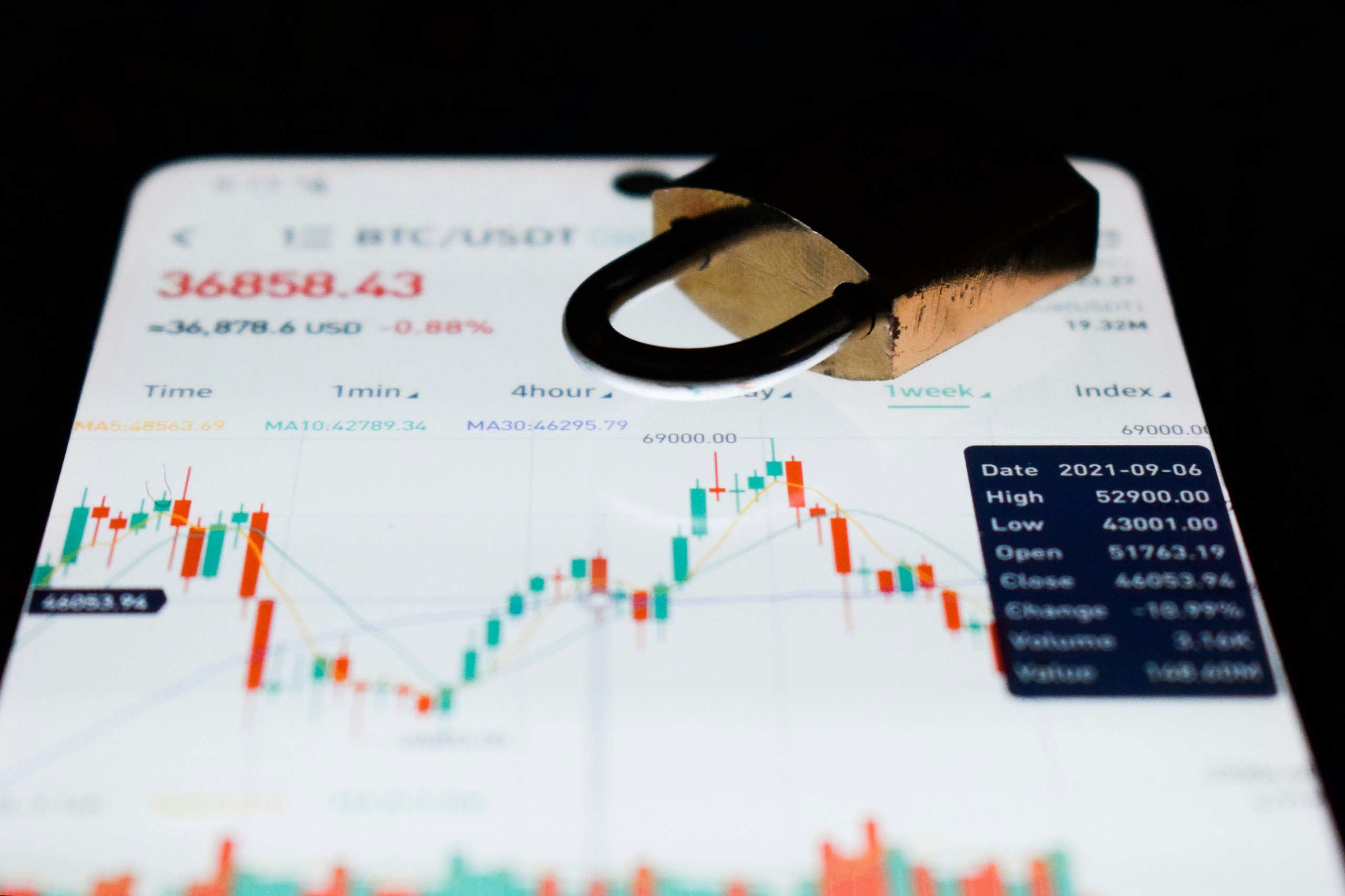 Five Stocks That Hit 52-Week Highs in May 2025