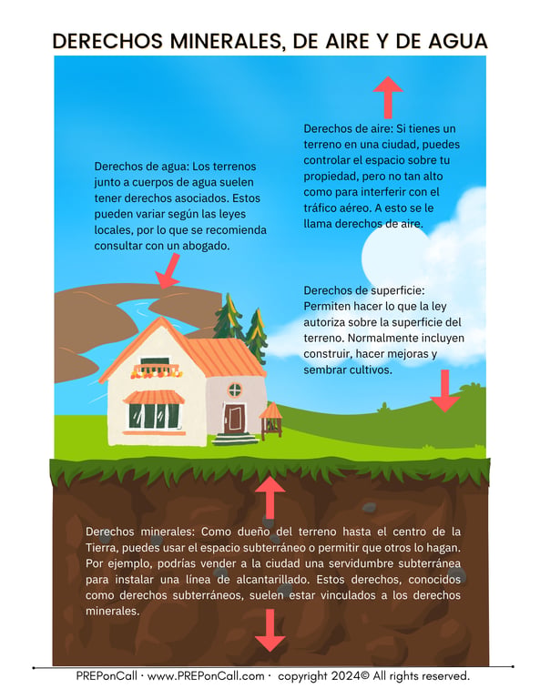 El Agente Educado, página de muestra 1