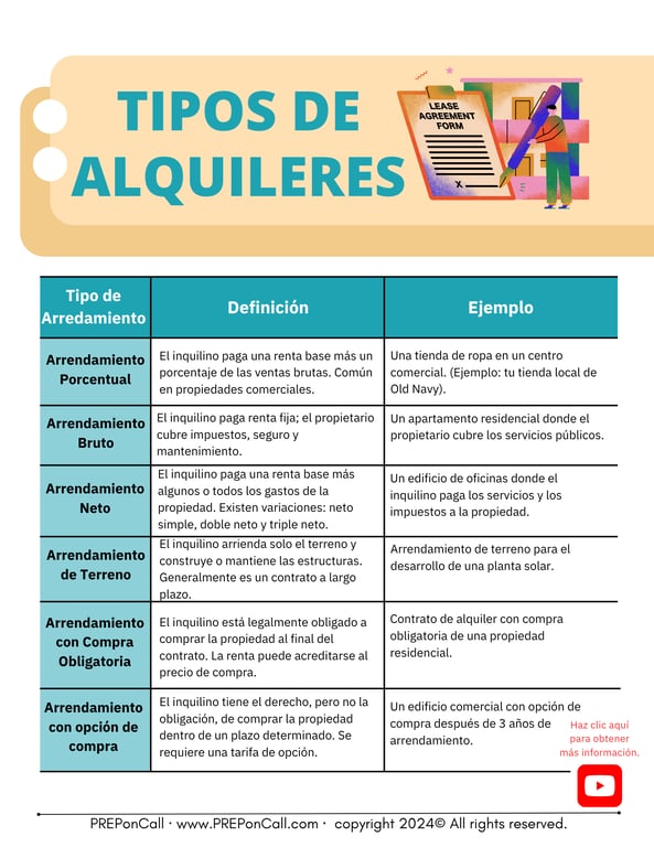 El Agente Educado, página de muestra 5