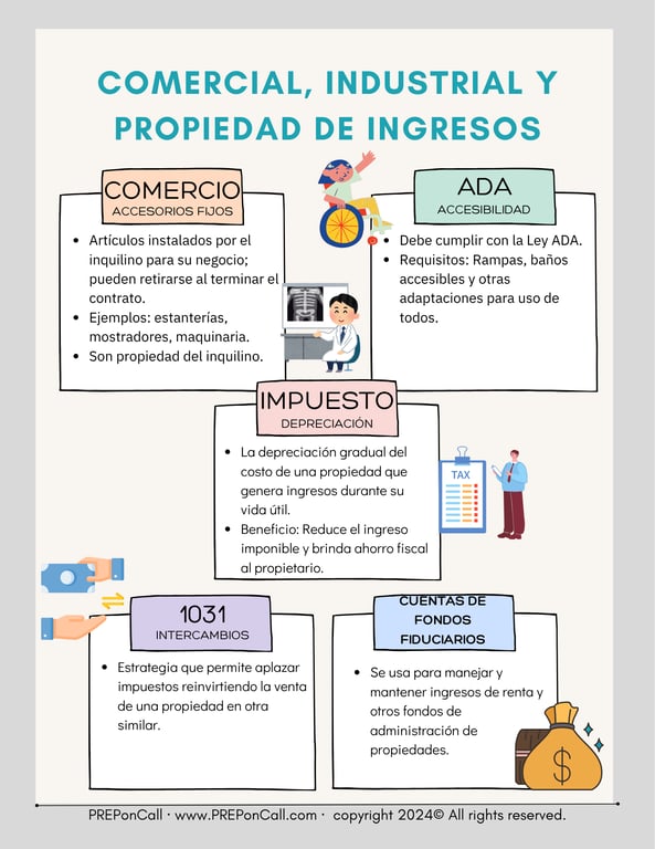 El Agente Educado, página de muestra 8