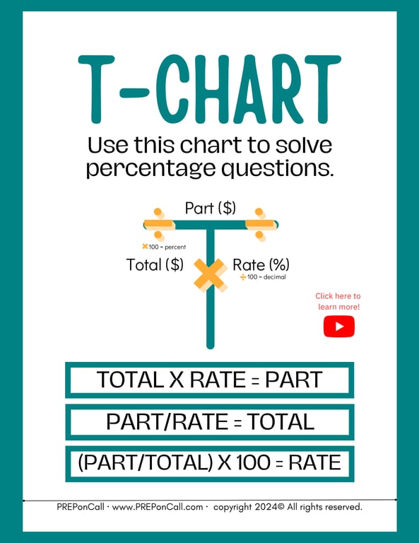 The Calculated Agent, sample page 2