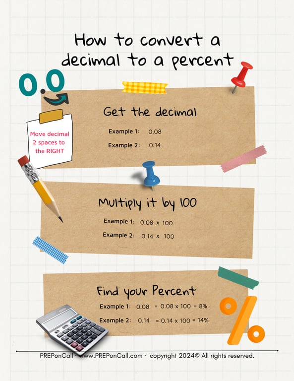 The Calculated Agent, sample page 3
