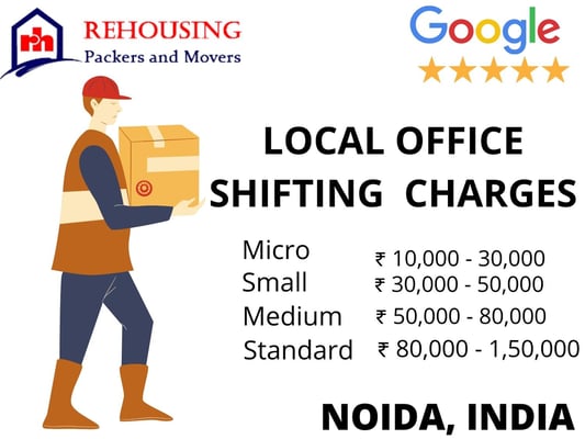 rates for Packers and Movers in Noida